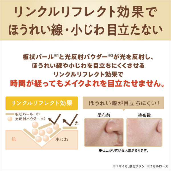 Sana Soy Milk Wrinkle Cover Uv Milk SPF43/PA+++ - Japanese Milky Sunscreen Emulsion