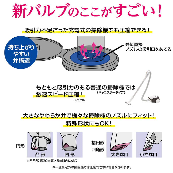 Towa Industry 直立式吸尘器兼容压缩包蒲团 M 日本