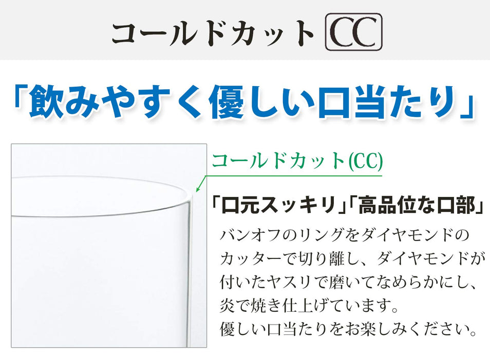 Toyo Sasaki Glass Jirori Cold Sake Vessels 360Ml 100Ml - 3Pc Set Made In Japan