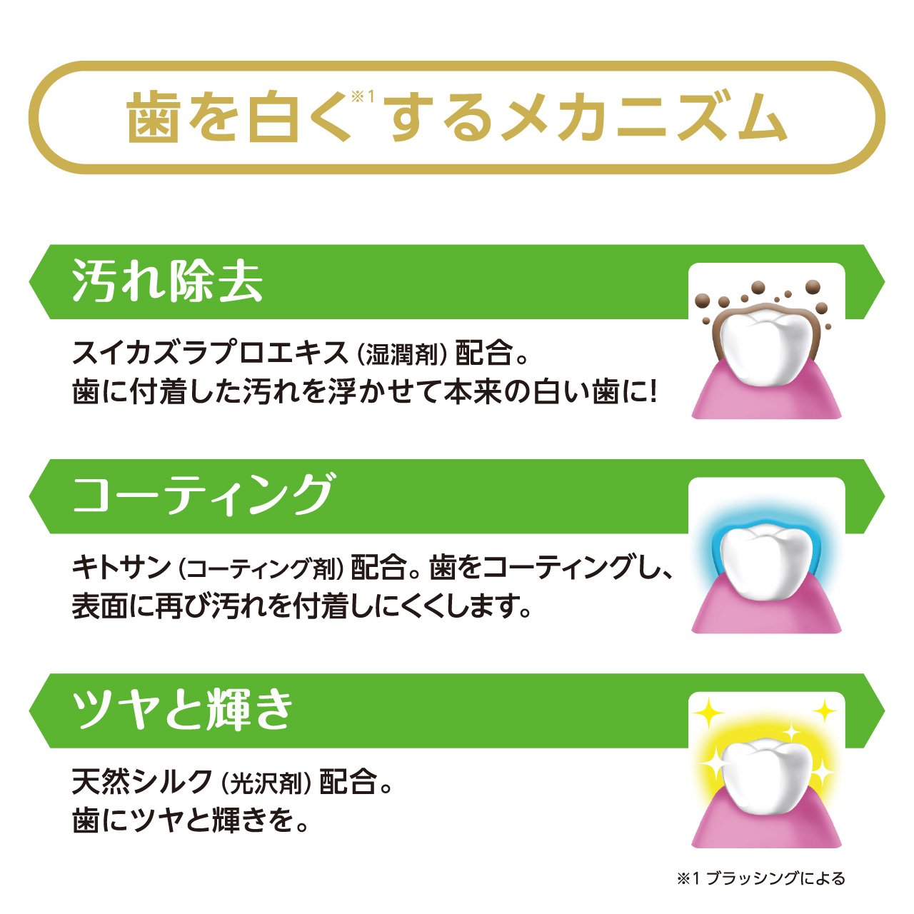 To Be Fresh Whitening Essence Intensive Serum 7Ml - Teeth Whitening From Japan