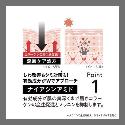 Sana Wrinkle Turn Medicinal Concentrate Serum White 50g